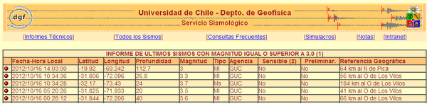 Iibermanmartin's tweet photo. @JM_Cubillos  Hola que tal americaaaaaaaaaaaaaaaaaa como estan en Chileeeeee.... miren lo que traigo http://t.co/iS3ZTyQp