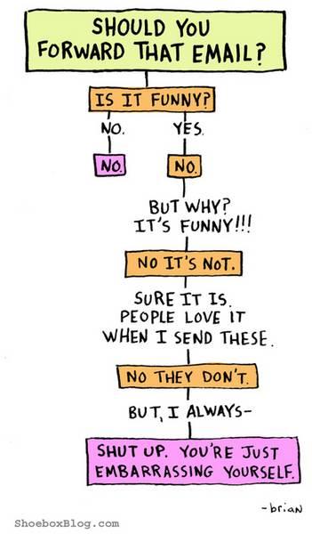 bestofjess's tweet image. Some #emailhumor for a grin, thanks to @hellocarolynj this afternoon :)