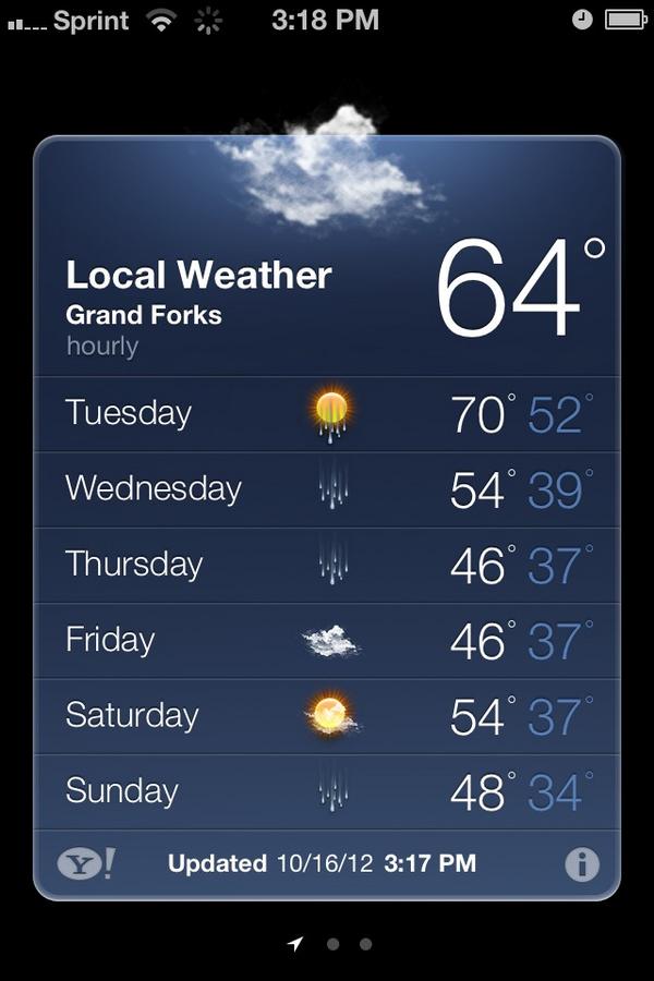 queerfulbirth's tweet image. Shorts weather is back I guess. #UNDProblems #indiansummer