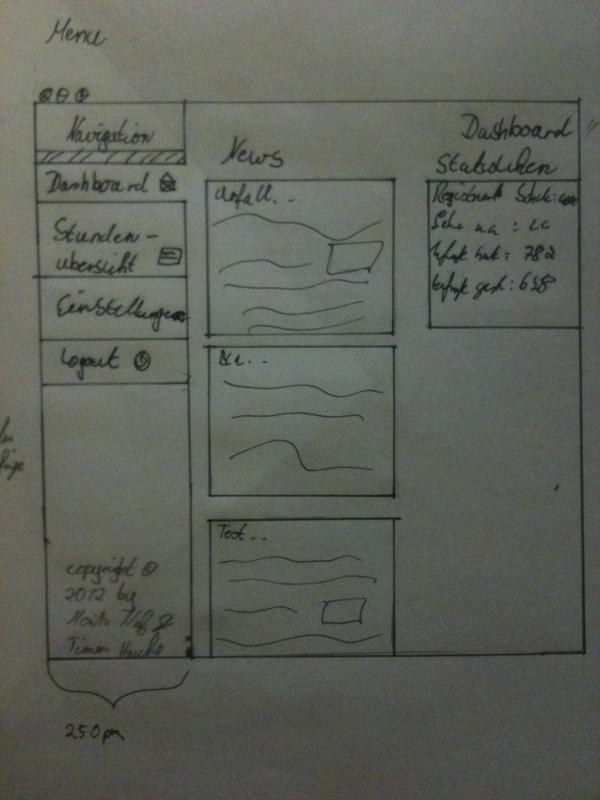 _moritzmoritz's tweet image. @Tastenspieler habe bisschen zeit gehabt, erste Planung fürs Backend ! #worl #schoolworker
