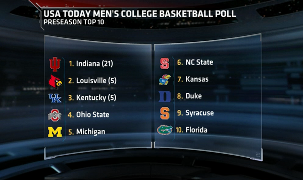 SportsCenter tweet picture