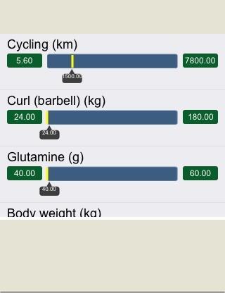 Nahim_iCoderz's tweet image. Test to share Linechart