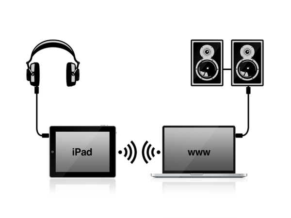 until_am's tweet photo. What do you think of the idea of using iPad as Until AM's controller, being able to pre-cue audio from there? #arctic15 http://t.co/ohA2ogXd