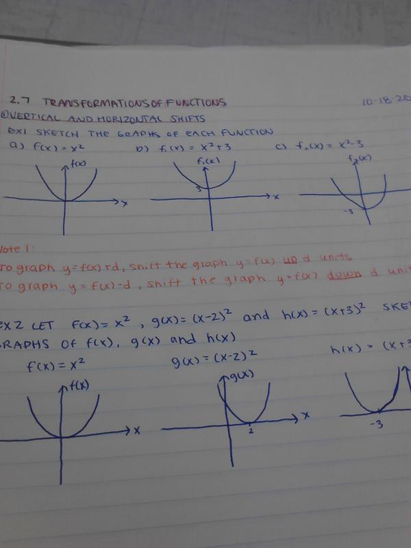 MarieFranceFinn's tweet image. Bouger des paraboles around a graphique.. #universitymath? #illtakeit