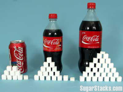 Jamie_Goehner's tweet photo. Do you think about this when you drink a can of soda? #UWSMPHIC #sodaban #sodatax http://t.co/IOsJdr88