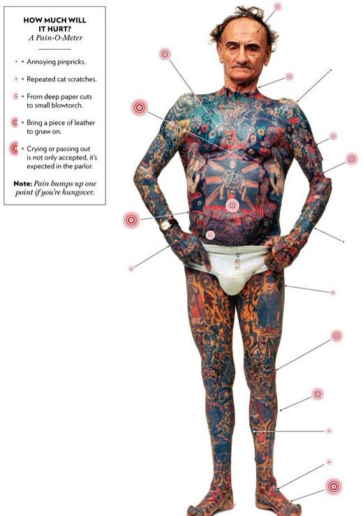 corinnecadey's tweet image. Love this.....@JodieMarsh is this accurate? #sheshouldknow