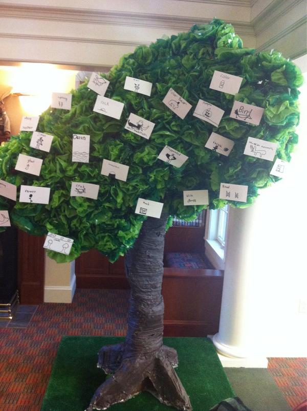 tadhills's tweet image. Rocket Wordtree! 
at Tenacre school. @wellesleybooks #rocketbooks #wordtree