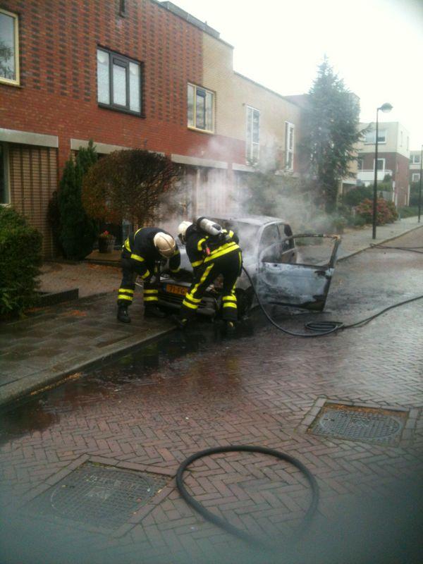 Permalink voor ingesloten afbeelding