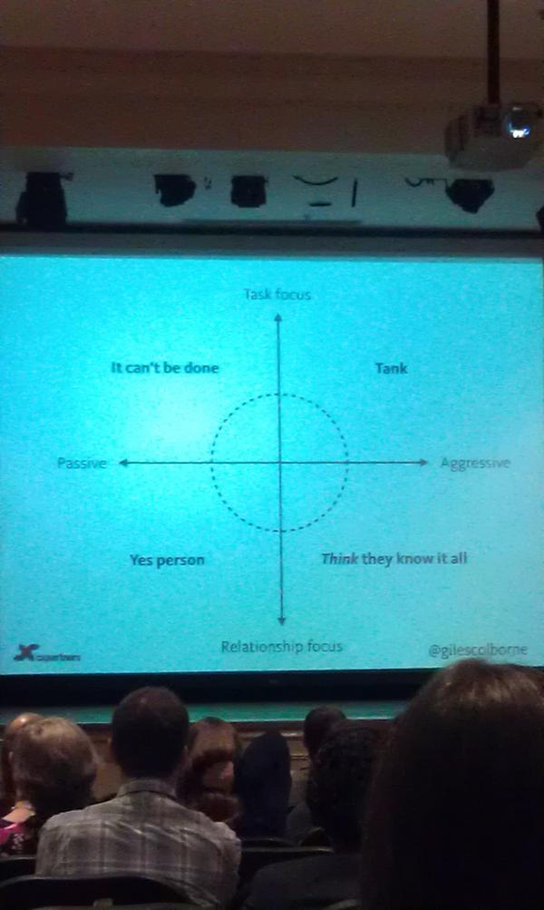 HollyMDeWolf's tweet image. Everyone is someone else's difficult person #userfocus