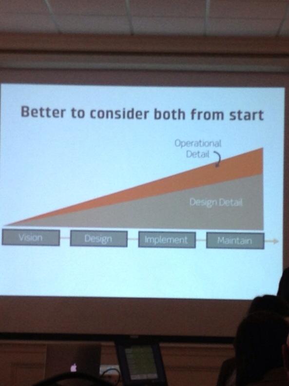 sarah_lockwood's tweet image. Your design doesn't matter if it can't be implemented #userfocus