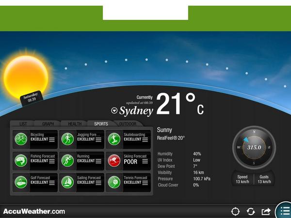 andrewrodwell's tweet photo. Lifestyle Forecast by AccuWeather Great weather for outdoor activities, top of 31,are your sites prepared for this? http://t.co/kK93f27J