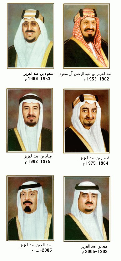 ملوك المملكة Kings Saudi Twitter
