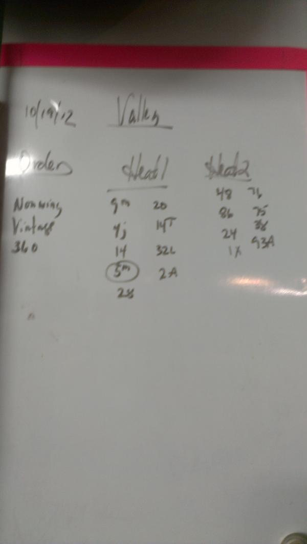 #ASCSWarrior sprint heat races at valley speedway!