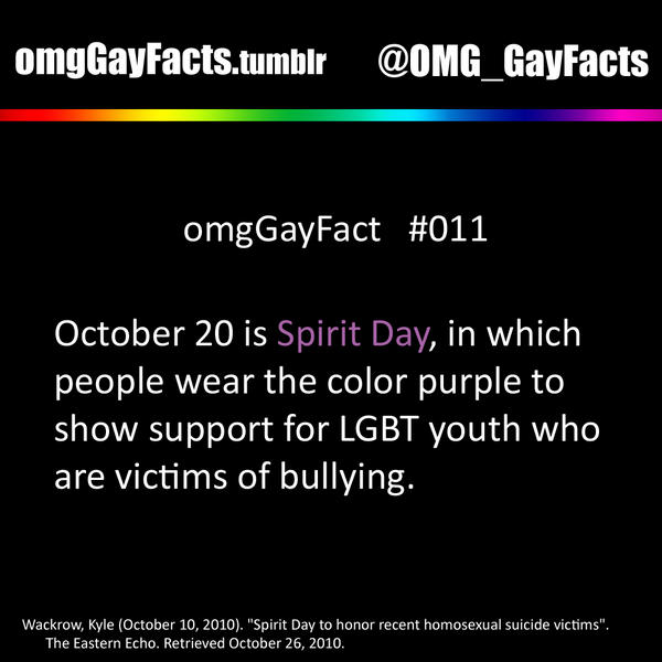 Gay Fact 97