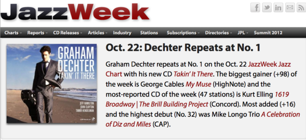 Graham Dechter tweet media