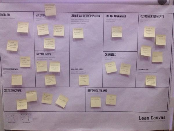 Nuestro lean esta terminado equipo2 #bigbang <a href="/creaciontecgdl/">LCDE @TecCampusGDL</a>