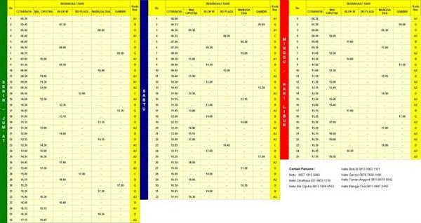 Menjelajahi Jaringan Trans Tangerang: Panduan Lengkap Jadwal dan Rute