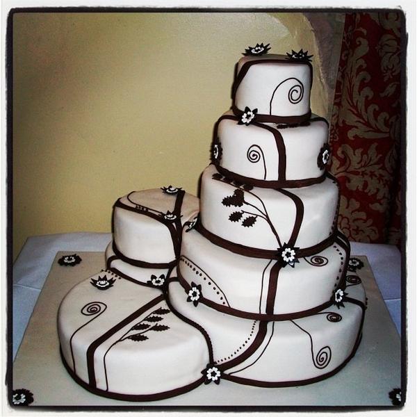 JGCakes tweet picture