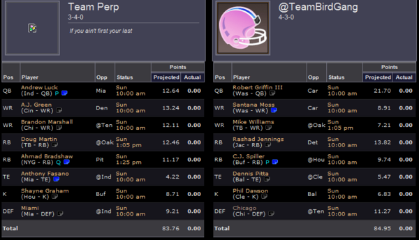 Teamperp's tweet photo. What do you think of the starting lineup for @TeamPerp today against @TeamBirdGang ? #FF #fantasyfootball #TPFF #NFL http://t.co/SnS1oPMO