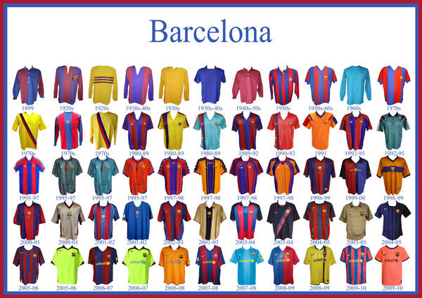 all barcelona jerseys