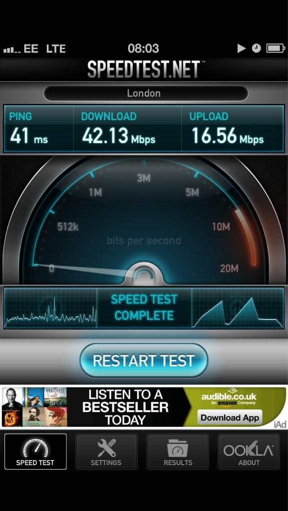 MonkeyBoyUFC's tweet image. To all those wondering if 4G on @EE is worth it haha the answer is YES!