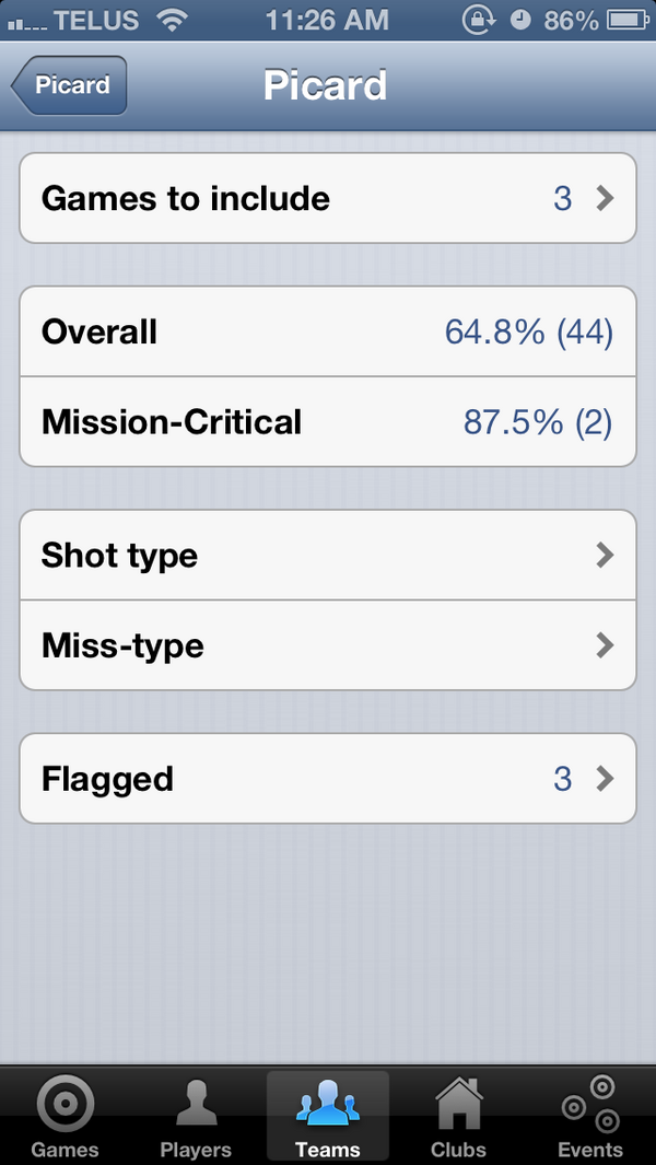 ‘Mission Critical’ stats - how do you perform under pressure?

CurlBook.com

#Curling