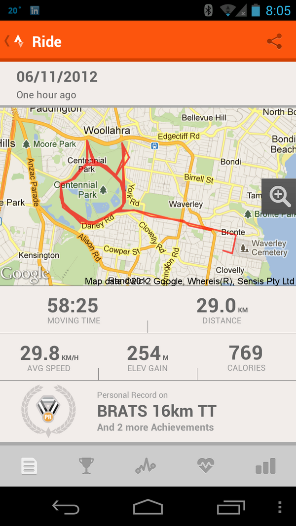 humancameras's tweet photo. Dave: some hot laps and hard hills this morning http://t.co/XrFz8Eqg