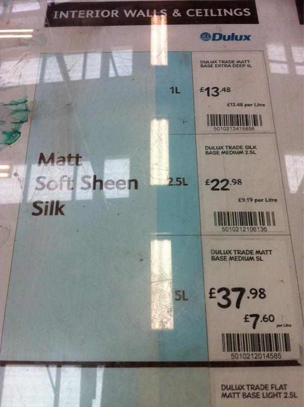 Next day paint tweet media