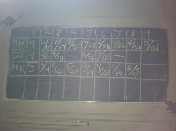 The_Mo_Show's tweet photo. @Baileygrl24 @MMaxwell33 @daniel_callen that's a win!😈 http://t.co/HPDIxoUA