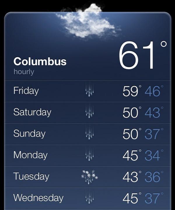 ashtonrank's tweet image. i might just cry. #bringbackfall #reverseraindancin