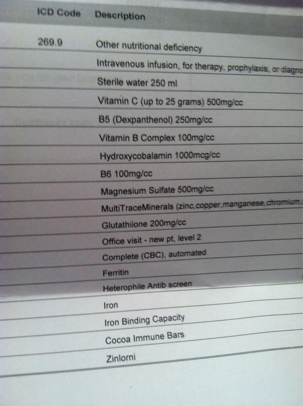 KillingCandida's tweet photo. #ingredients in a Myers' Cocktail http://t.co/JRbnhBP5