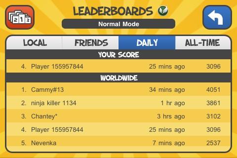 gerardogtn's tweet photo. @SoffPd top-5 daily ;) http://t.co/osArS27q
