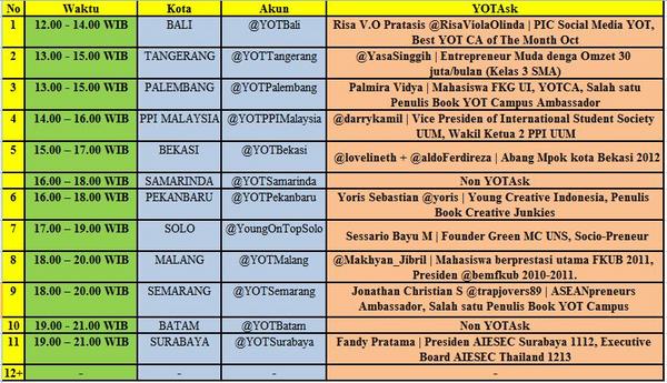 <a href="/YOTBatam/">Young On Top Batam</a> [Final Update] List Jadwal (estafet) Tweet + YOTAsk SUMPAH PEMUDA 2.0 #YOT
