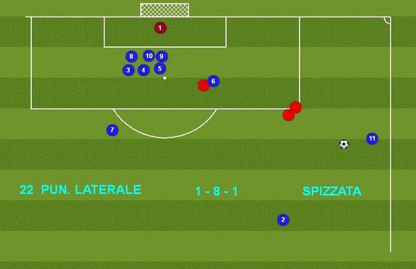 gianni vio (@giannivio) on Twitter photo 