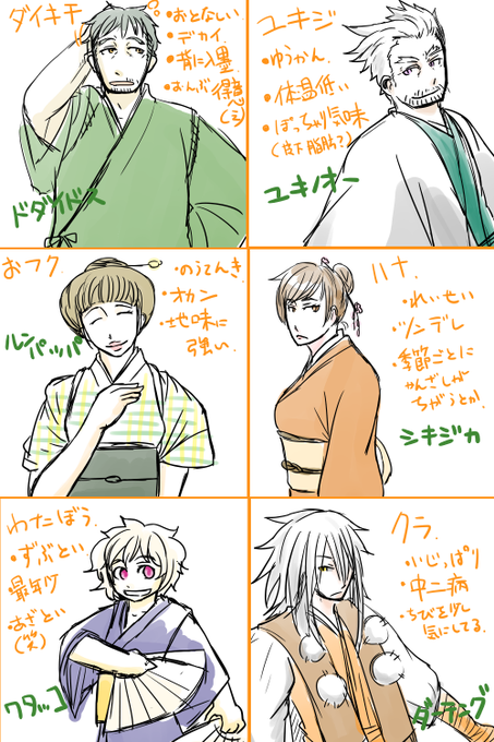 擬人のtwitterイラスト検索結果 古い順 擬人のtwitterイラスト検索結果 古い順