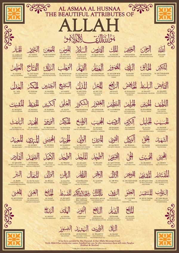Image result for NAMA NAMA ALLAH
