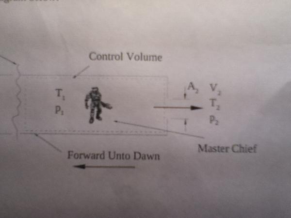 M_Bordage's tweet image. #Halo makes Fluid Mechanics so much better. This was on my midterm. #cusolutions #awesome