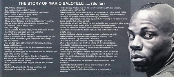 ODDSbible's tweet photo. 'The Story of Mario Balotelli..... (so far)' http://t.co/hW8i3AmM