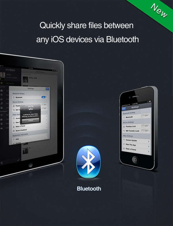 WireShare's tweet image. #WireShare