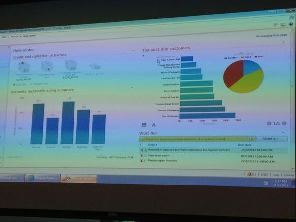 rwang0's tweet photo. The #rolecenter view at #Microsoft #dynamicsAX #fae12 http://t.co/VGUWFGHp