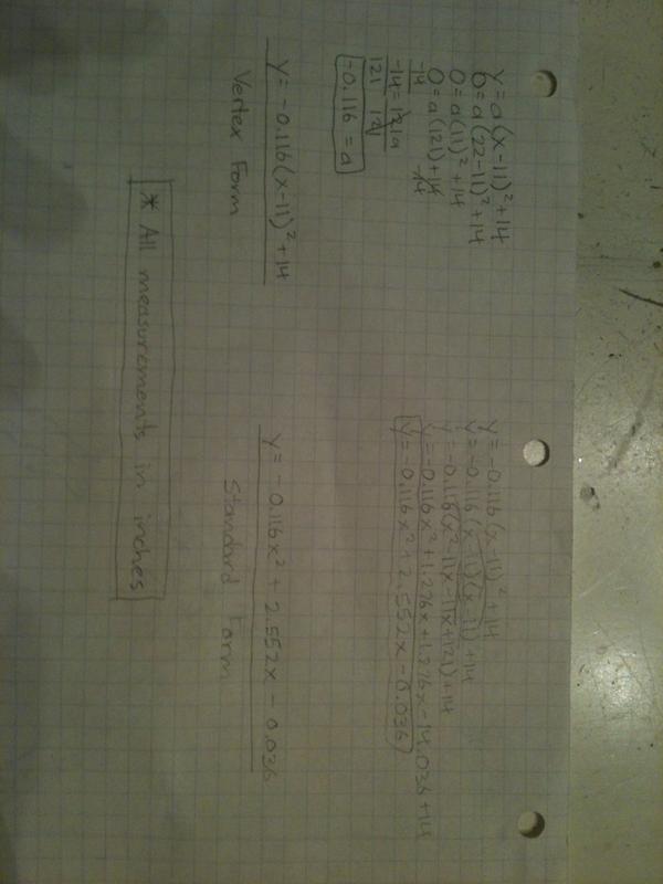 KyleVanDeWalle's tweet image. Kyle Van De Walle #wcmath #wcwaterhose