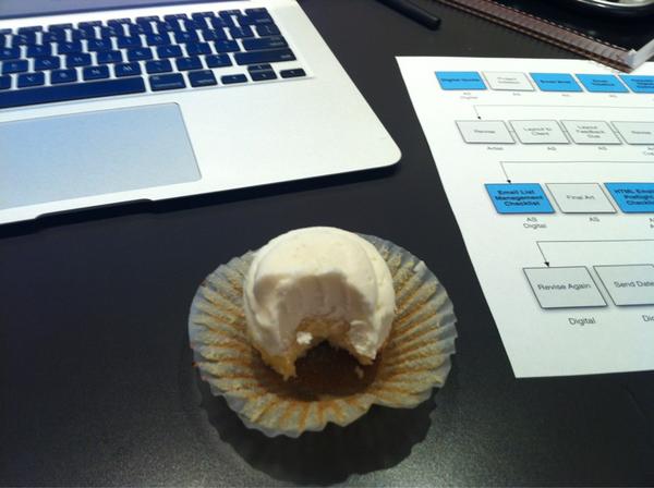 dfengel's tweet image. Pre-lunch cupcake? Don't mind if I do! #integerfun @melsporrer