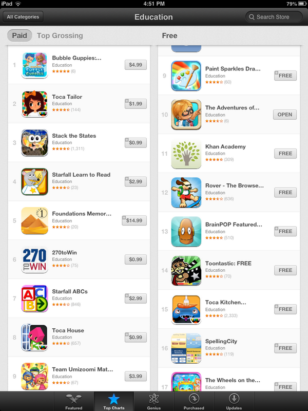 AdvAlexApp's tweet photo. Woohoo!!! Top 10 Free Education apps! Lets make it #1!

http://t.co/3O1Oefmz http://t.co/MwHTGt7o