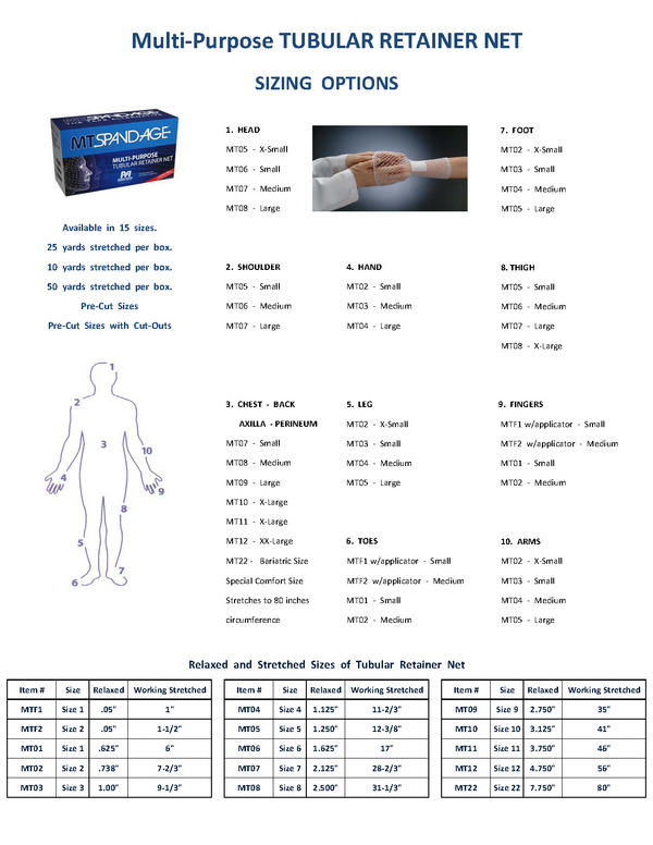 Spandagrip Sizing Chart