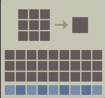 MButtcheeks's tweet image. Crafting GUI for MCPE 0.6.0. Thought about making it colorful. Still beta testing with Aron. What do you guys think?