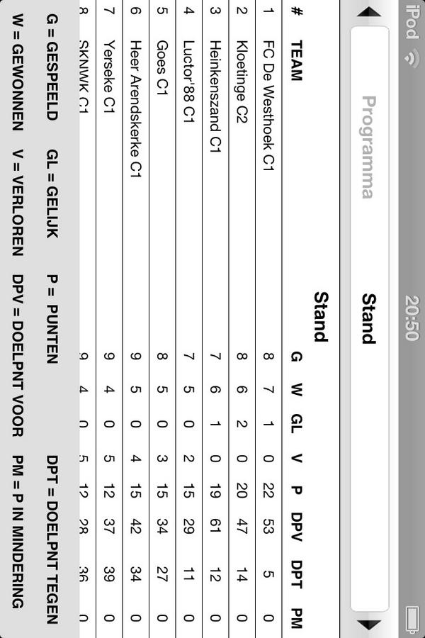 RetweetenRT's tweet image. Nieuwe stand 3e klas A