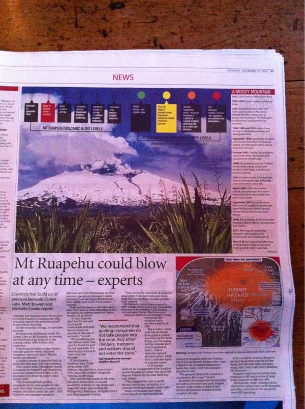 Looking fwd to a return to my favourite mountain run The Goat in 2 weeks, at Ruapehu. Conditions look "exciting"...