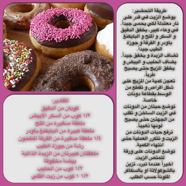 منتديات كرسبي كريم دوناتس تهب الجنوب