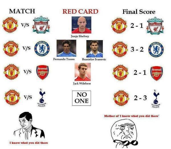 MrClattenburg's tweet photo. Man Utd does not simply win when it's 11 vs 11. http://t.co/qlVAjER5