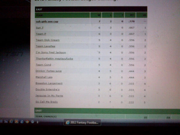 kuchers_14's tweet photo. @postolopoulos just in case you didn't see I'm first your last. #neverchirpinlastplace http://t.co/iysrPAf9